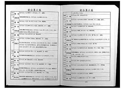 [邝]邝氏十五修族谱 (湖南) 邝氏十五修家谱_十.pdf