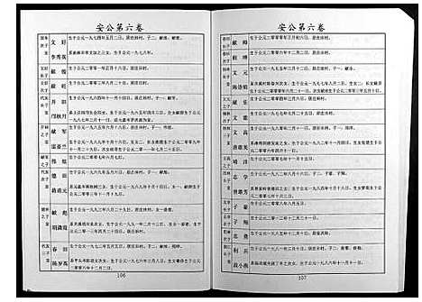 [邝]邝氏十五修族谱 (湖南) 邝氏十五修家谱_十.pdf