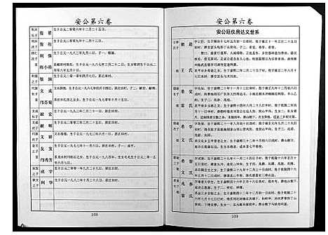 [邝]邝氏十五修族谱 (湖南) 邝氏十五修家谱_十.pdf