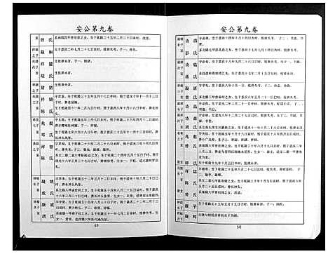 [邝]邝氏十五修族谱 (湖南) 邝氏十五修家谱_十一.pdf