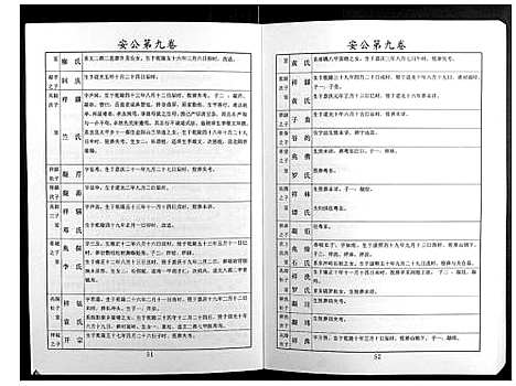 [邝]邝氏十五修族谱 (湖南) 邝氏十五修家谱_十一.pdf