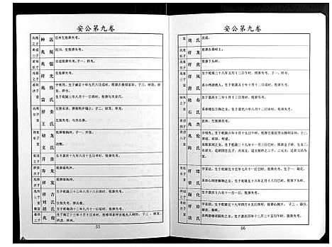 [邝]邝氏十五修族谱 (湖南) 邝氏十五修家谱_十一.pdf