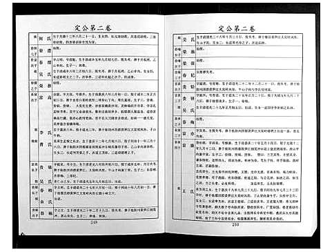 [邝]邝氏十五修族谱 (湖南) 邝氏十五修家谱_十二.pdf