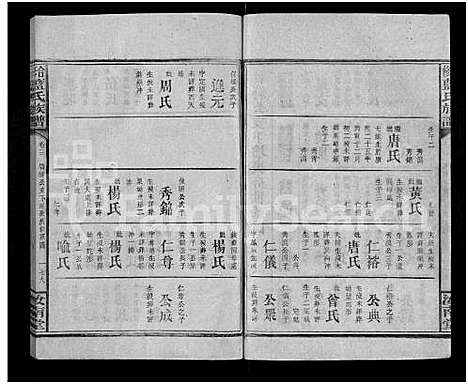 [蓝]合修蓝氏族谱_4卷首1卷-绥会蓝氏合修族谱_蓝氏族谱_合修蓝氏族谱 (湖南) 合修蓝氏家谱_六.pdf