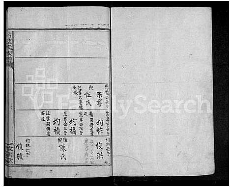 [蓝]合修蓝氏族谱_4卷首1卷-绥会蓝氏合修族谱_蓝氏族谱_合修蓝氏族谱 (湖南) 合修蓝氏家谱_十.pdf