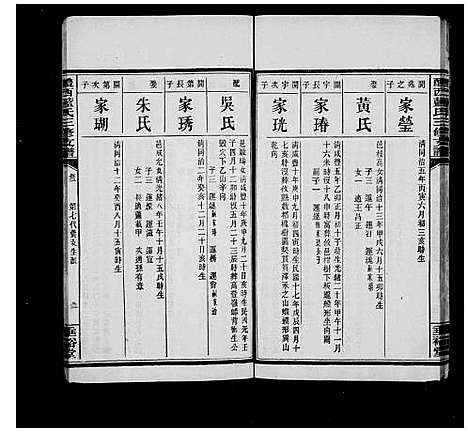 [蓝]醴西蓝氏三修支谱_4卷首1卷-蓝氏支谱 (湖南) 醴西蓝氏三修支谱_二.pdf