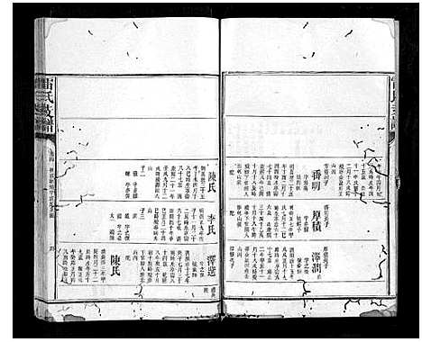 [雷]雷氏支谱_7卷首1卷 (湖南) 雷氏支谱_四.pdf