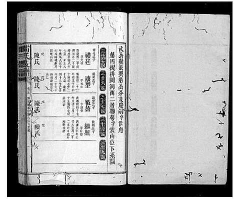 [雷]雷氏支谱_7卷首1卷 (湖南) 雷氏支谱_五.pdf