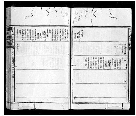 [雷]雷氏支谱_7卷首1卷 (湖南) 雷氏支谱_五.pdf