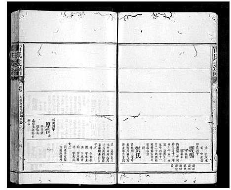 [雷]雷氏支谱_7卷首1卷 (湖南) 雷氏支谱_六.pdf