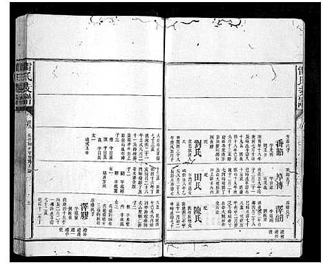 [雷]雷氏支谱_7卷首1卷 (湖南) 雷氏支谱_六.pdf