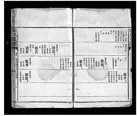 [雷]雷氏支谱_7卷首1卷 (湖南) 雷氏支谱_七.pdf