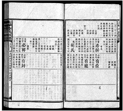 [李]七甲李氏族谱_18卷首2卷-李氏族谱_Qi Jia Li Shi (湖南) 七甲李氏家谱_七.pdf