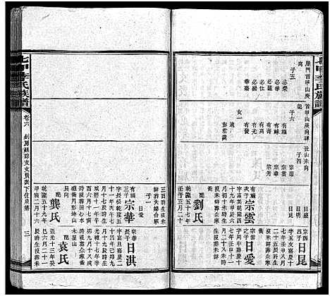 [李]七甲李氏族谱_18卷首2卷-李氏族谱_Qi Jia Li Shi (湖南) 七甲李氏家谱_八.pdf