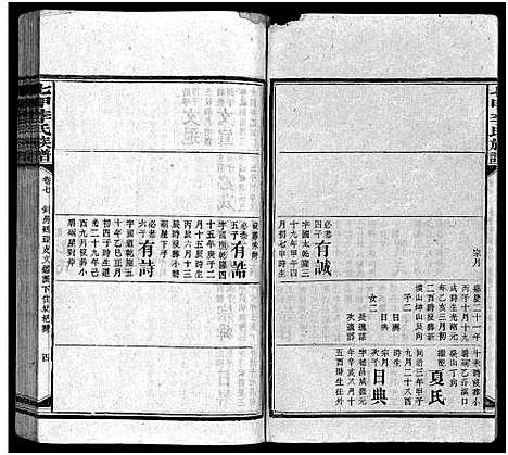 [李]七甲李氏族谱_18卷首2卷-李氏族谱_Qi Jia Li Shi (湖南) 七甲李氏家谱_九.pdf