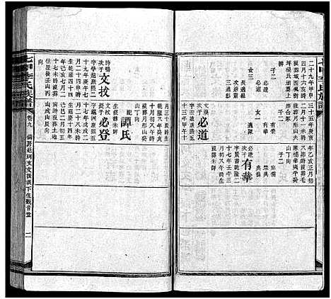 [李]七甲李氏族谱_18卷首2卷-李氏族谱_Qi Jia Li Shi (湖南) 七甲李氏家谱_十一.pdf