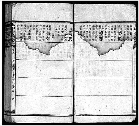 [李]七甲李氏族谱_18卷首2卷-李氏族谱_Qi Jia Li Shi (湖南) 七甲李氏家谱_十四.pdf