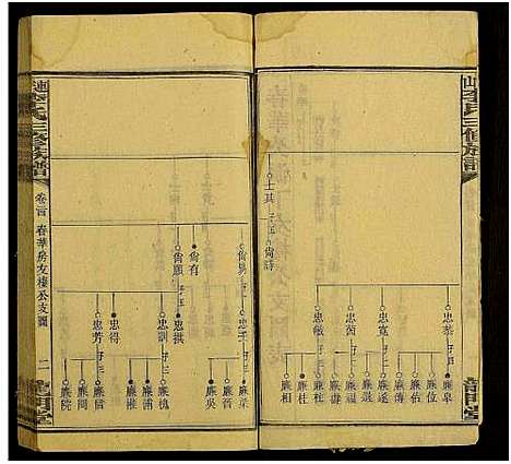 [李]上湘李氏族谱_42卷首3卷_末1卷-连山李氏三修族谱 (湖南) 上湘李氏家谱_三十三.pdf