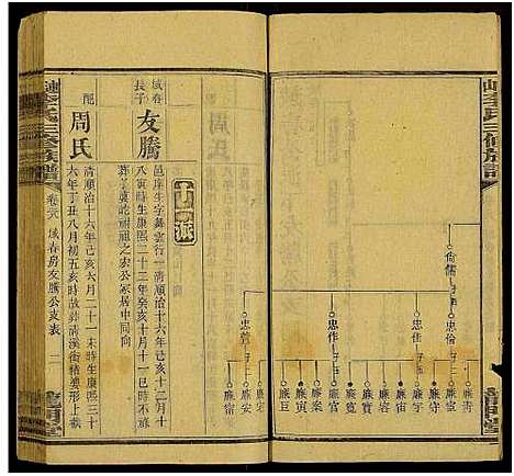 [李]上湘李氏族谱_42卷首3卷_末1卷-连山李氏三修族谱 (湖南) 上湘李氏家谱_三十七.pdf