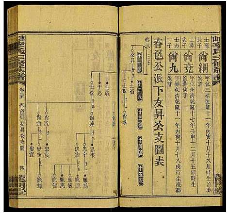 [李]上湘李氏族谱_42卷首3卷_末1卷-连山李氏三修族谱 (湖南) 上湘李氏家谱_四十七.pdf