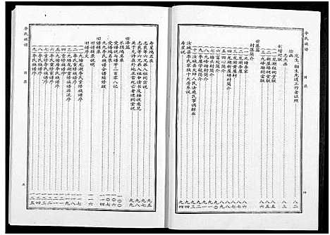 [李]九九李氏族谱_6卷-李氏族谱 (湖南) 九九李氏家谱_一.pdf