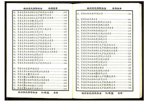 [李]城涧李氏四修族谱 (湖南) 城涧李氏四修家谱_三.pdf