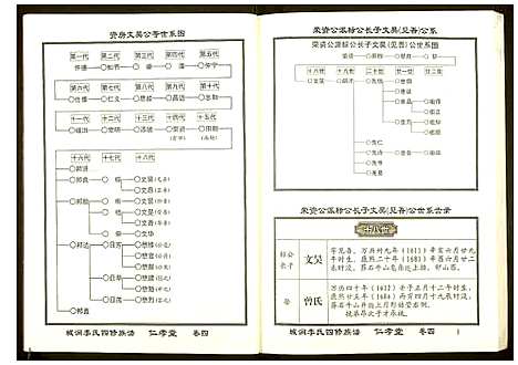 [李]城涧李氏四修族谱 (湖南) 城涧李氏四修家谱_三.pdf