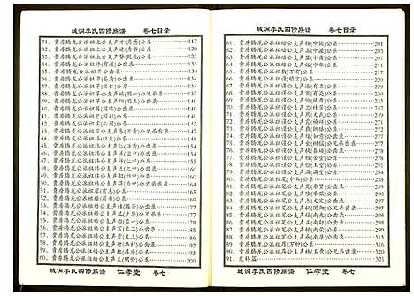 [李]城涧李氏四修族谱 (湖南) 城涧李氏四修家谱_六.pdf