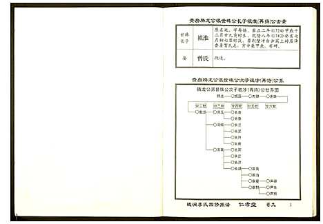 [李]城涧李氏四修族谱 (湖南) 城涧李氏四修家谱_八.pdf