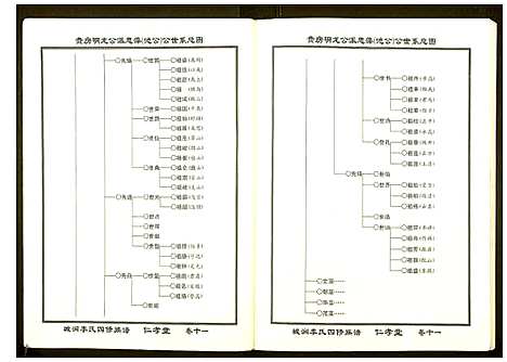 [李]城涧李氏四修族谱 (湖南) 城涧李氏四修家谱_十.pdf