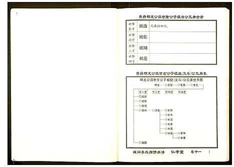 [李]城涧李氏四修族谱 (湖南) 城涧李氏四修家谱_十.pdf