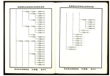 [李]城涧李氏四修族谱 (湖南) 城涧李氏四修家谱_十一.pdf