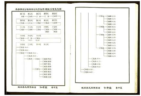 [李]城涧李氏四修族谱 (湖南) 城涧李氏四修家谱_十三.pdf