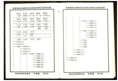 [李]城涧李氏四修族谱 (湖南) 城涧李氏四修家谱_十四.pdf