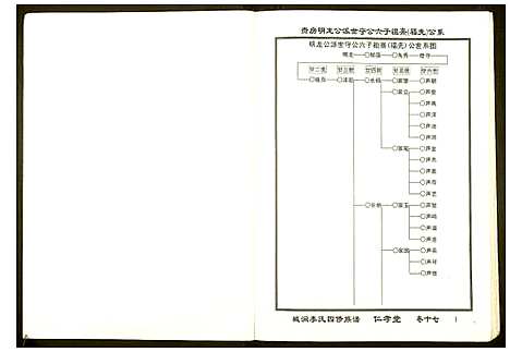 [李]城涧李氏四修族谱 (湖南) 城涧李氏四修家谱_十四.pdf