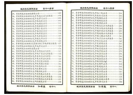 [李]城涧李氏四修族谱 (湖南) 城涧李氏四修家谱_十五.pdf