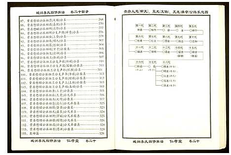 [李]城涧李氏四修族谱 (湖南) 城涧李氏四修家谱_十七.pdf