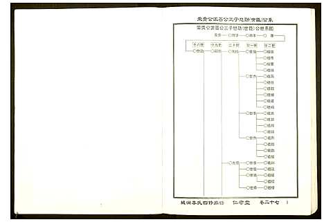 [李]城涧李氏四修族谱 (湖南) 城涧李氏四修家谱_二十三.pdf