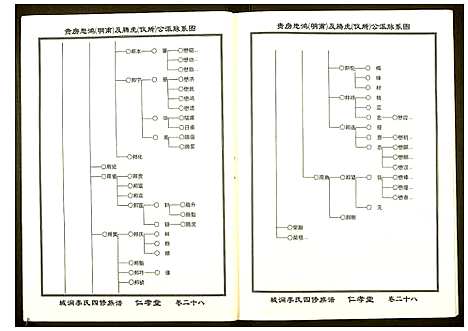 [李]城涧李氏四修族谱 (湖南) 城涧李氏四修家谱_二十四.pdf