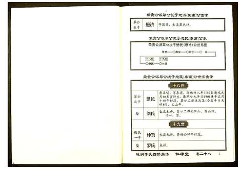 [李]城涧李氏四修族谱 (湖南) 城涧李氏四修家谱_二十四.pdf