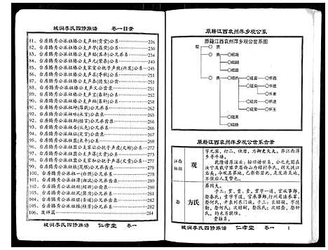 [李]城涧李氏四修族谱 (湖南) 城涧李氏四修家谱_一.pdf