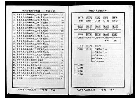 [李]城涧李氏四修族谱 (湖南) 城涧李氏四修家谱_二.pdf