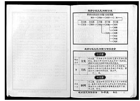 [李]城涧李氏四修族谱 (湖南) 城涧李氏四修家谱_二.pdf