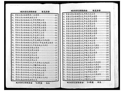 [李]城涧李氏四修族谱 (湖南) 城涧李氏四修家谱_四.pdf