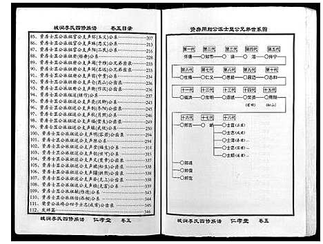 [李]城涧李氏四修族谱 (湖南) 城涧李氏四修家谱_四.pdf