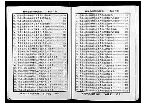 [李]城涧李氏四修族谱 (湖南) 城涧李氏四修家谱_五.pdf