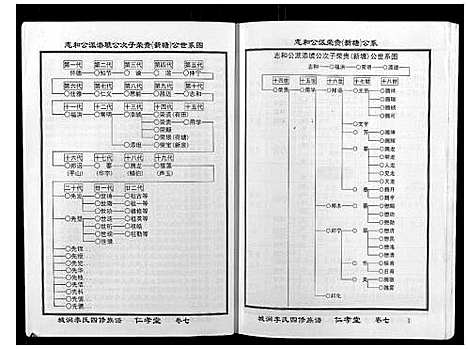 [李]城涧李氏四修族谱 (湖南) 城涧李氏四修家谱_六.pdf