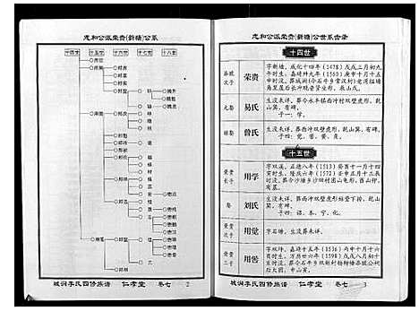 [李]城涧李氏四修族谱 (湖南) 城涧李氏四修家谱_六.pdf