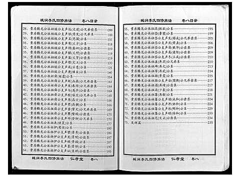 [李]城涧李氏四修族谱 (湖南) 城涧李氏四修家谱_七.pdf