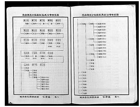 [李]城涧李氏四修族谱 (湖南) 城涧李氏四修家谱_七.pdf